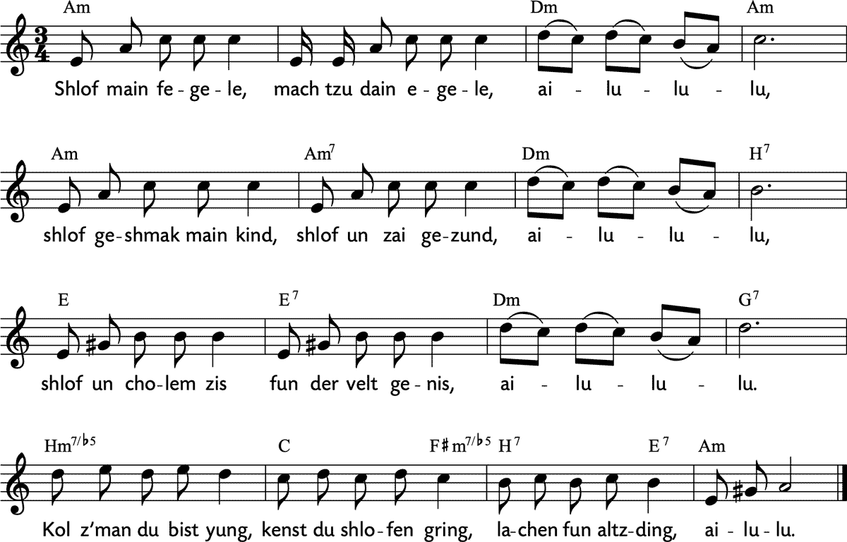 Noten 'Shlof main fegele (int.)'