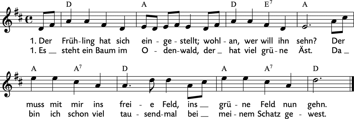 Noten 'Der Frühling hat sich eingestellt'