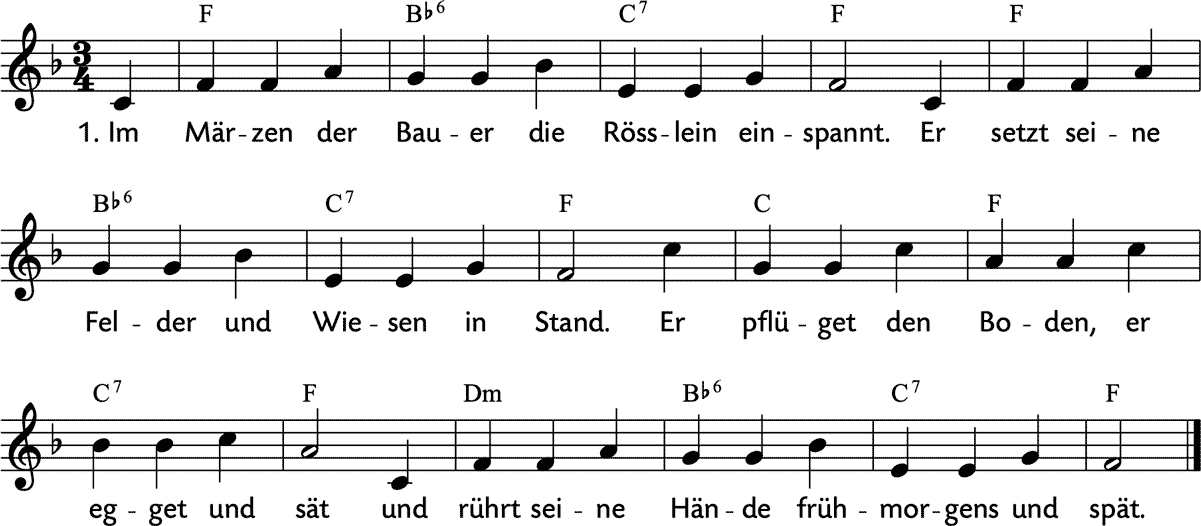 Noten 'Im Märzen der Bauer'