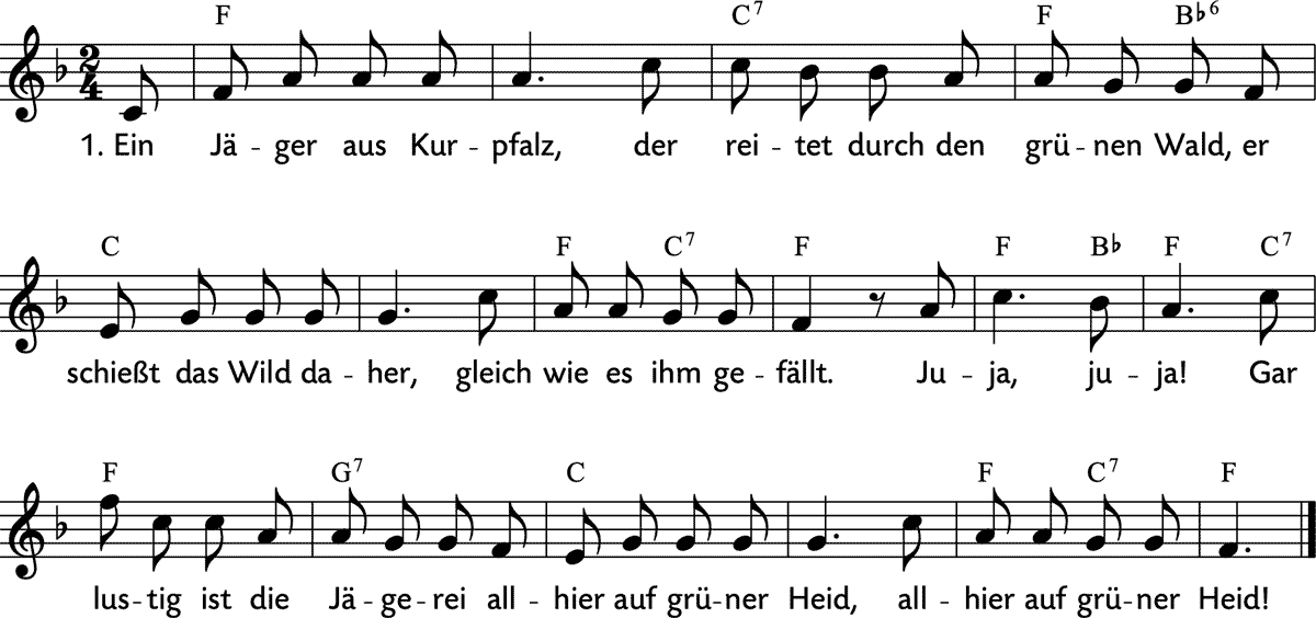 Noten 'Ein Jäger aus Kurpfalz'