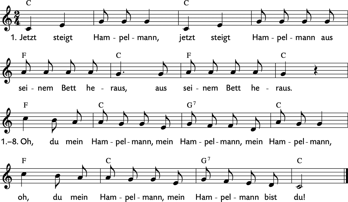 Noten 'Jetzt steigt Hampelmann'