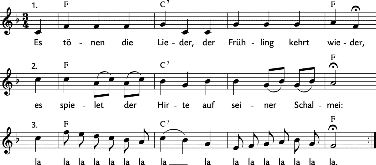 Noten 'Es tönen die Lieder'