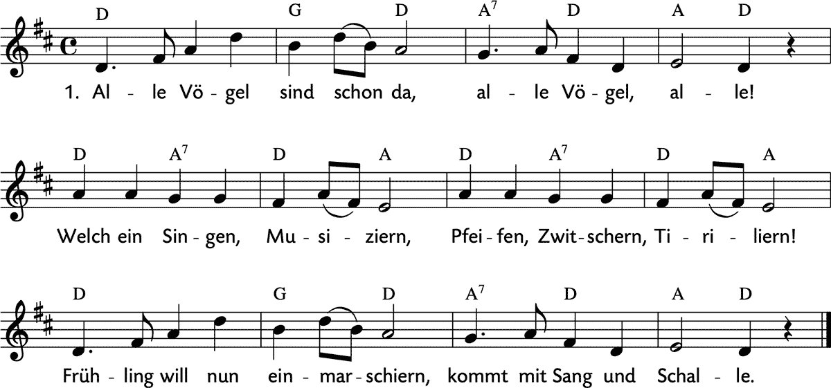 Noten 'Alle Vögel sind schon da'