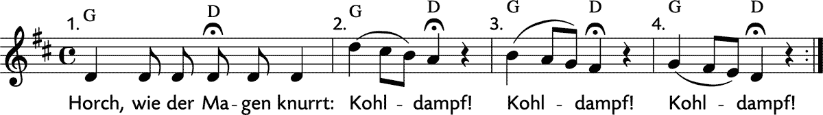 Noten 'Horch, wie der Magen knurrt / Kohldampf'