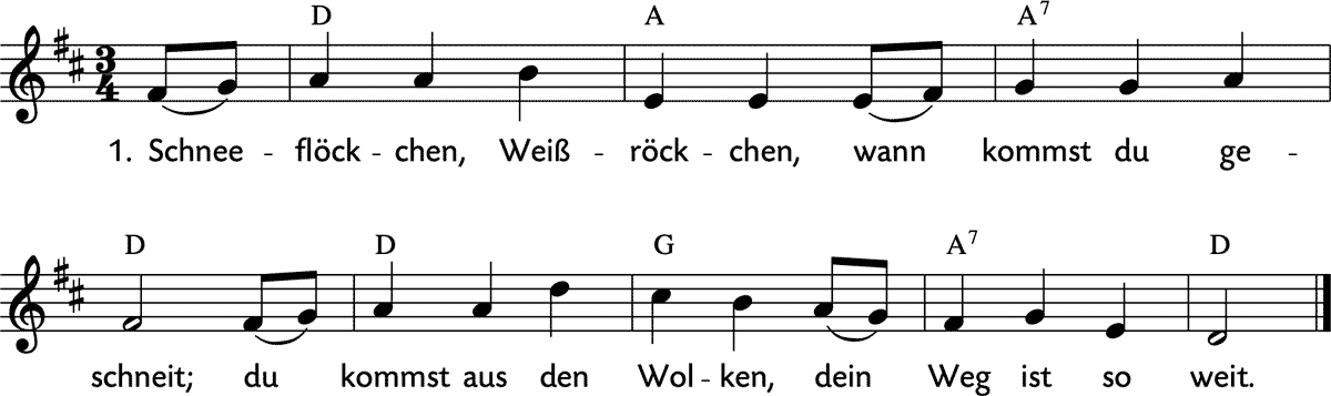 Noten 'Schneeflöckchen, Weißröckchen'
