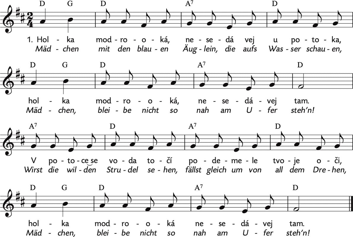 Noten 'Holka modrooká / Mädchen mit den blauen Äuglein'