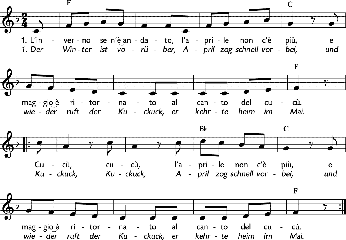 Noten 'Al canto del cucù 